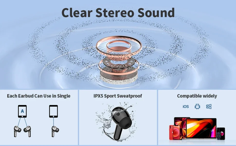 Wireless Earphones with Bluetooth 5.3, Quad-Mic Call Noise Reduction ENC, 50H Playtimes Wireless Earbuds Bluetooth Headphones