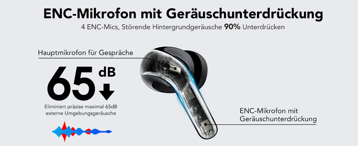 Wireless Earphones with Bluetooth 5.3, Quad-Mic Call Noise Reduction ENC, 50H Playtimes Wireless Earbuds Bluetooth Headphones