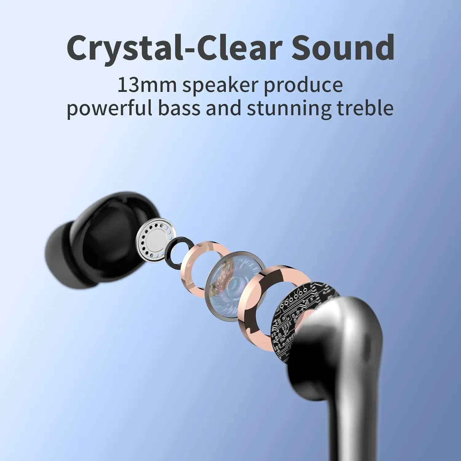Wireless Earphones with Bluetooth 5.3, Quad-Mic Call Noise Reduction ENC, 50H Playtimes Wireless Earbuds Bluetooth Headphones