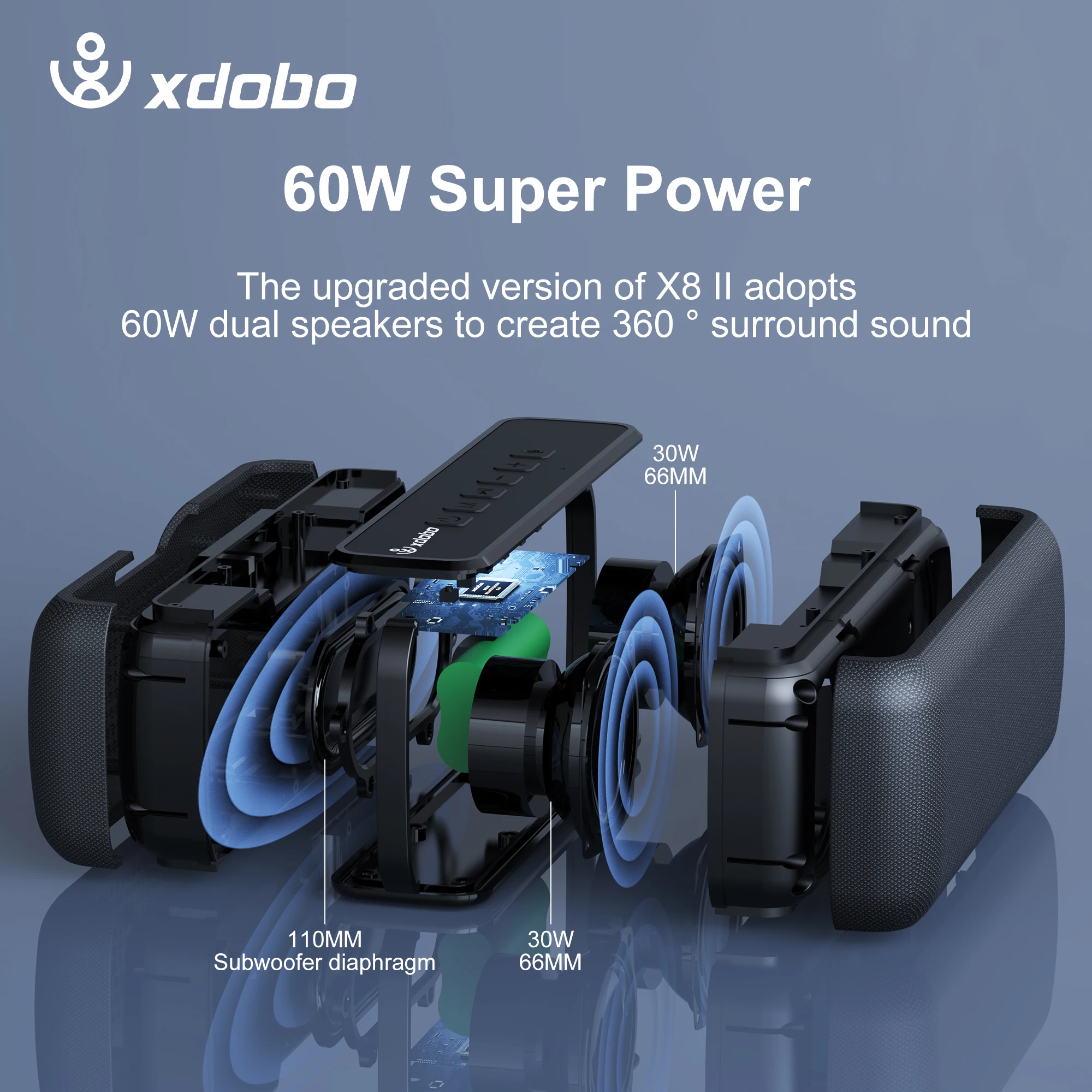XDOBO X8 60W Portable Outdoor Speakers Bluetooth Wireless Bass Subwoofer Waterproof 6600mAh TWS Function Support TF/AUX