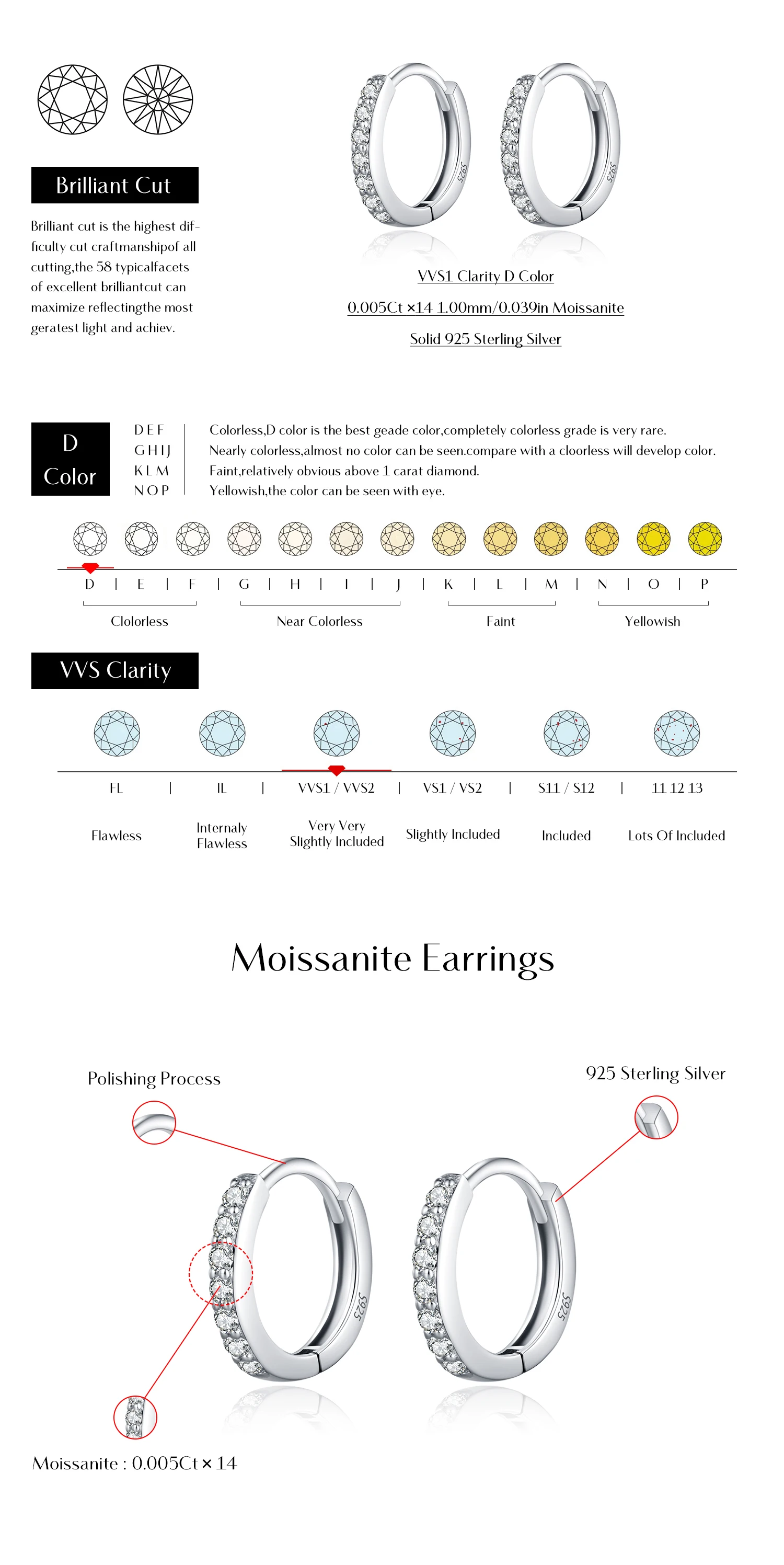 MODIAN D Color Sparkling Moissanite Earrings 925 Sterling Silver Classic Shining Circle Hoop Earrings For Women Fine Jewelry
