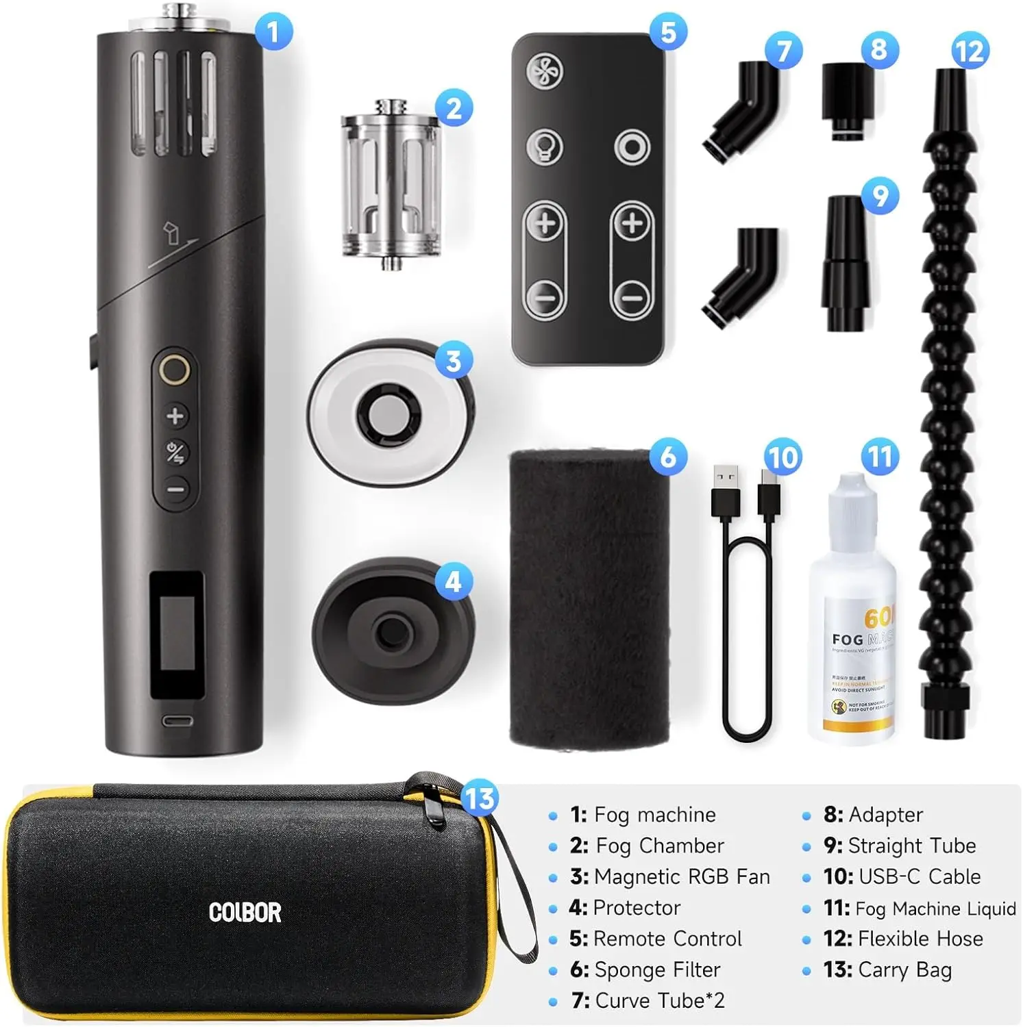 COLBOR CF5 Mini Fog Machine 40 W Portable Remote Control Smoke Machine for Photography, Fog Smoke Machine for Video Production