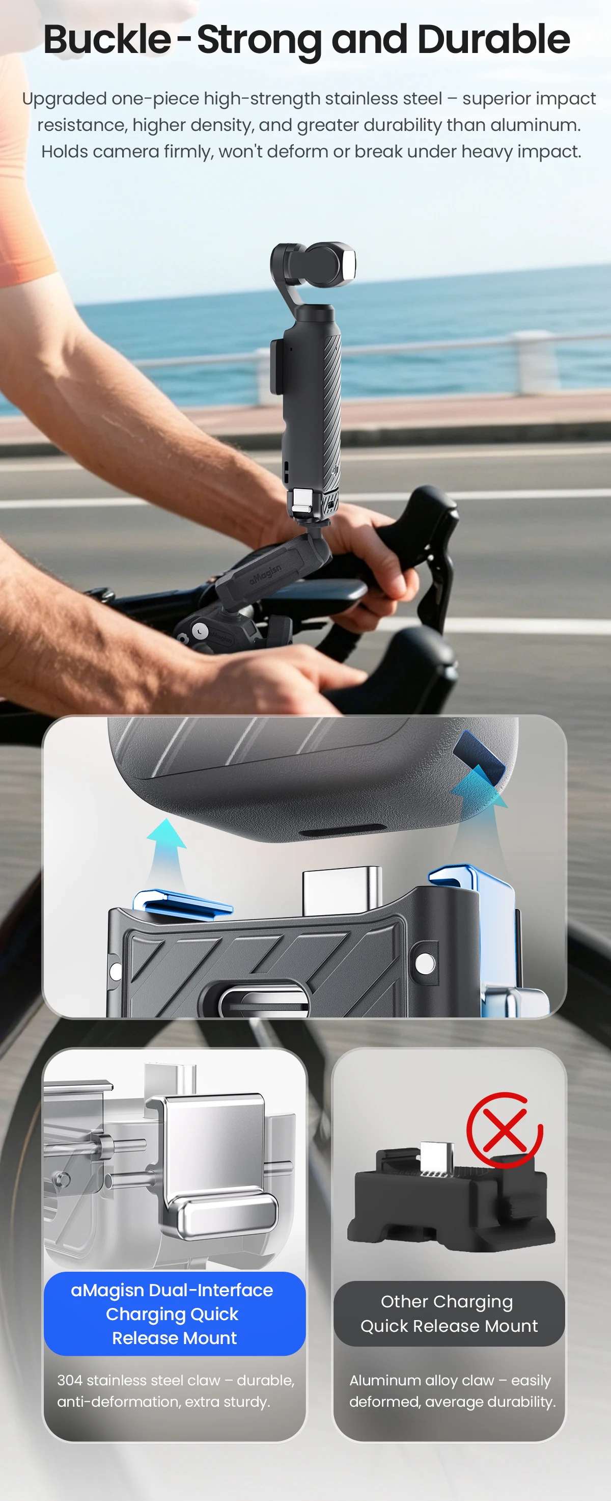 aMagisn Quick Release Base Mount for DJI Osmo Pocket 4P / 4 / 3, Built-in Type-C for Mic / Charging Pocket4 3 4P Accessories