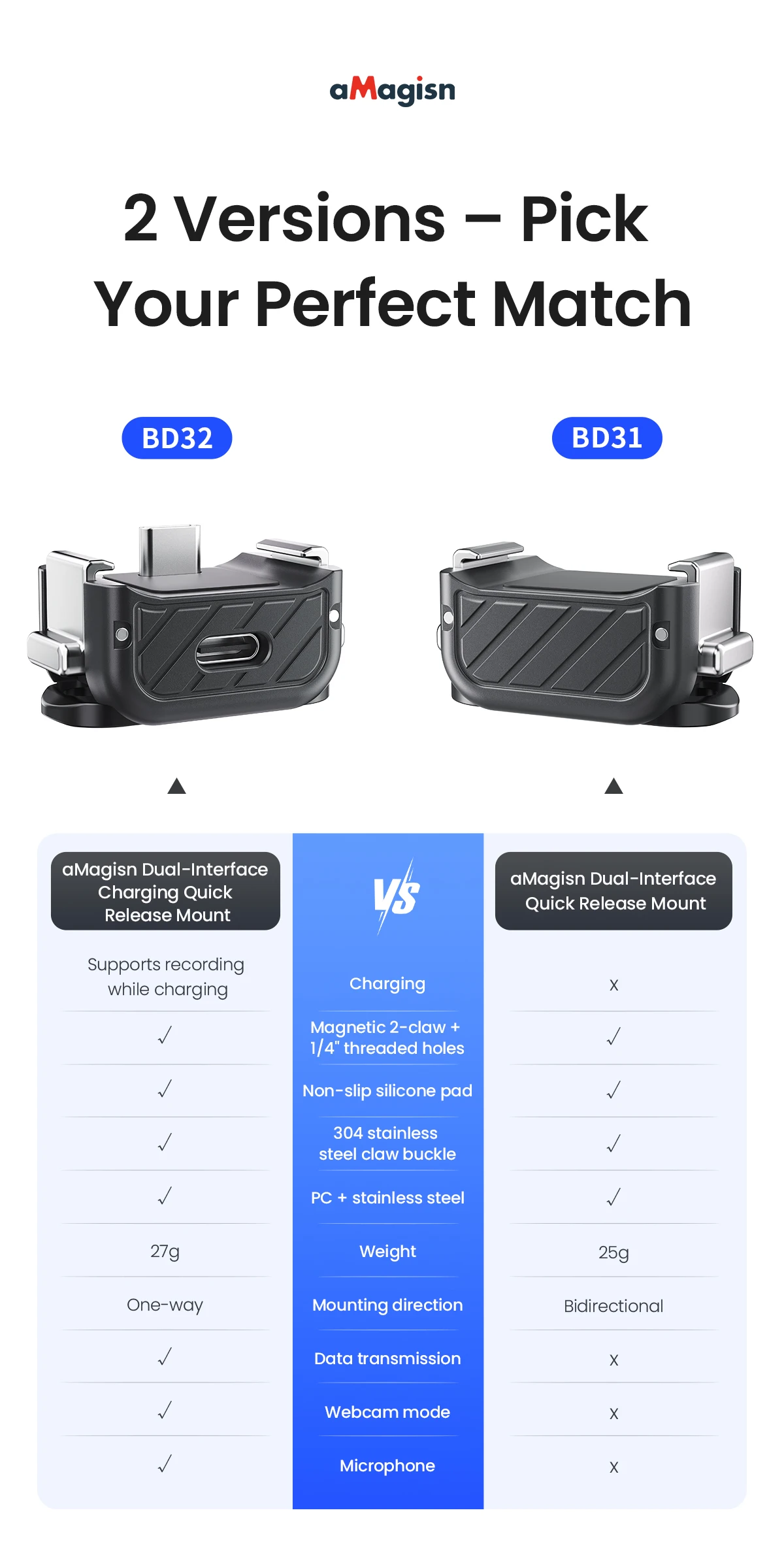 aMagisn Quick Release Base Mount for DJI Osmo Pocket 4P / 4 / 3, Built-in Type-C for Mic / Charging Pocket4 3 4P Accessories