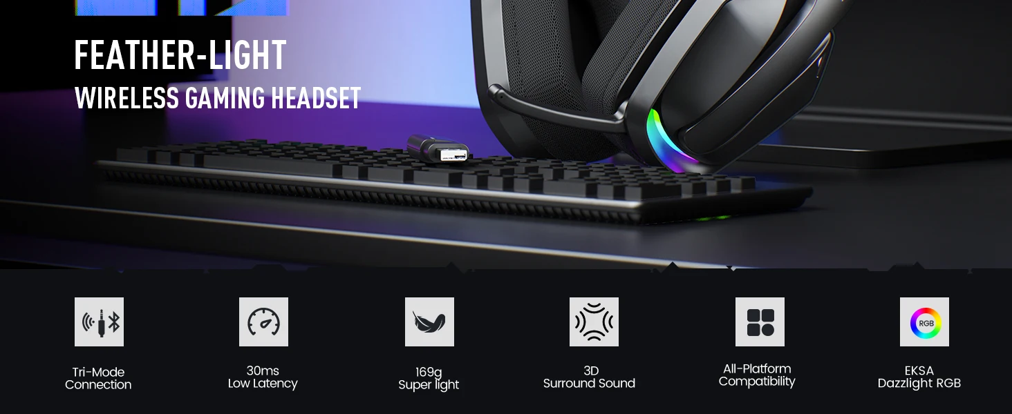 EKSA G19BT 2.4GHz Wireless Gaming Headphones Bluetooth 5.4 3.5mm Headset 30ms Latency 40mm 35H Playtime for PC PS5 Xbox Foldable