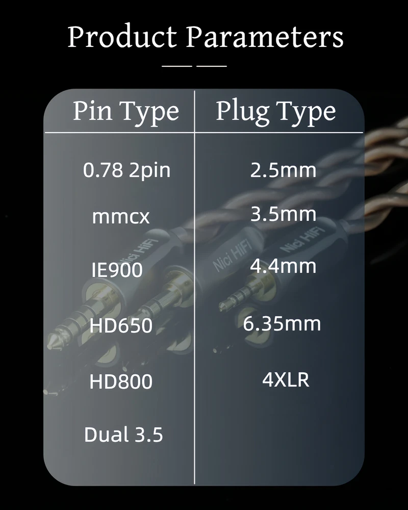 Nici HiFi 20 Premium IEM Cable, 4.4mm/3.5mm/6.35mm Plugs with MMCX 2-Pin For IE900, IE600, IE300, N5005, and Various IEMs