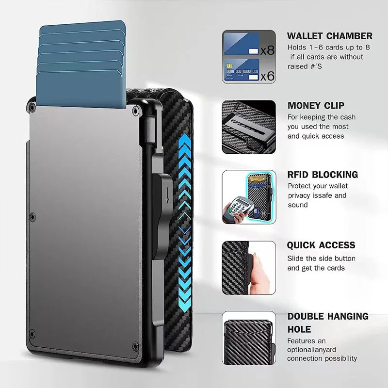 Minimalist Wallet EDC Tactical Slim PU Leather Credit Card Holder RFID Blocking Bifold Smart Wallets with Money Clip for Men