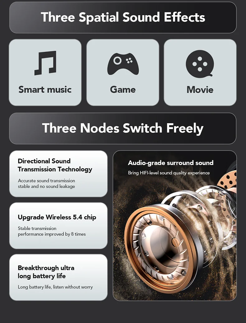 NE27 Bluetooth V5.4 Earphones OWS Sports Bluetooth Wireless Headphones AI Translator Earbuds LCD Touch Screen Open-Ear