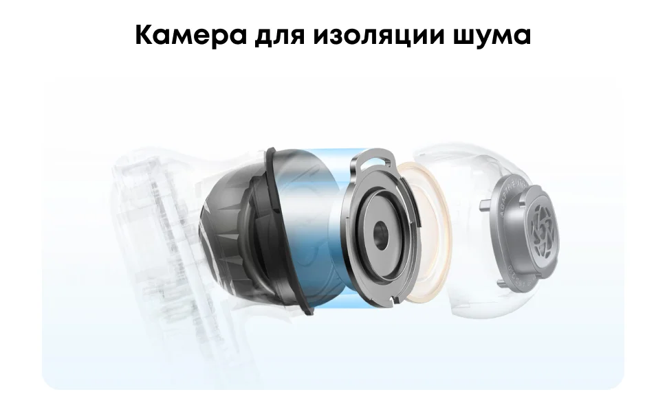Soundcore by Anker Liberty 4 NC Беспроводные наушники с шумоподавлением Bluetooth-наушн