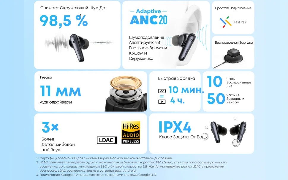 Soundcore by Anker Liberty 4 NC Беспроводные наушники с шумоподавлением Bluetooth-наушн