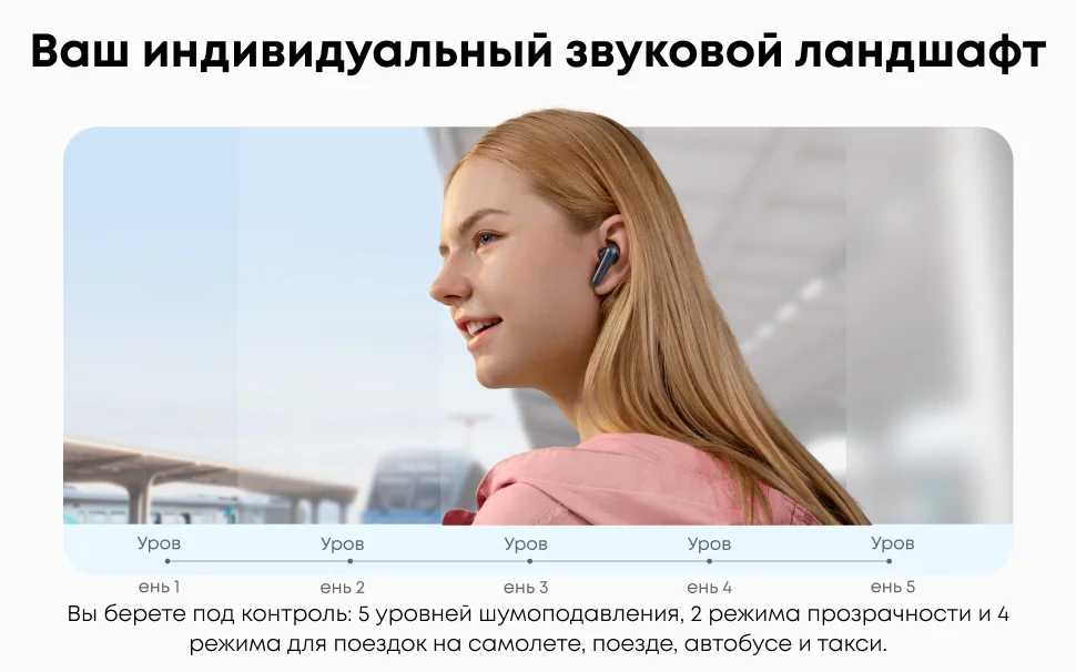 Soundcore by Anker Liberty 4 NC Беспроводные наушники с шумоподавлением Bluetooth-наушн