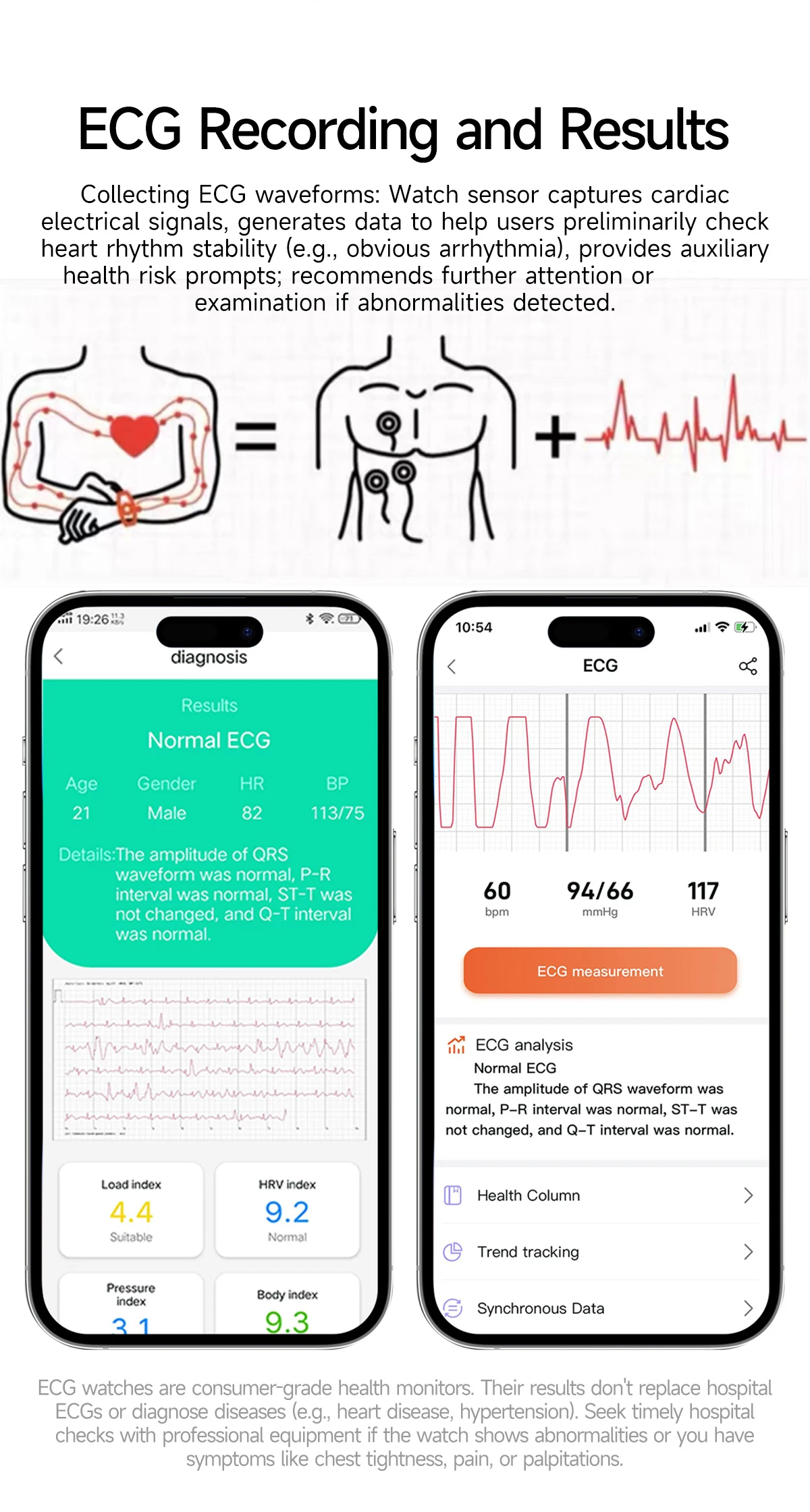 2026 New 650nm Laser Therapy Health Smartwatch Men ECG Blood Pressure Lipid Uric Acid Bluetooth Call Smart Watch For Android IOS