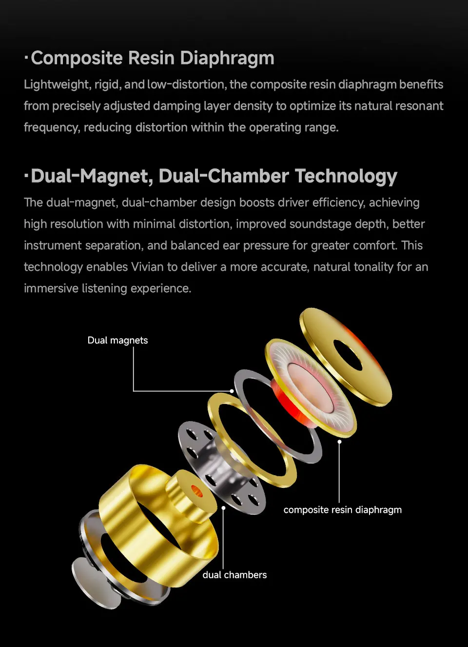 CVJ Vivian In-Ear Monitor Earphones 10mm Dynamic Driver Wired Earbuds HiFi Quality 3.5mm Plug 0.78MM Detachable With Mic Cable