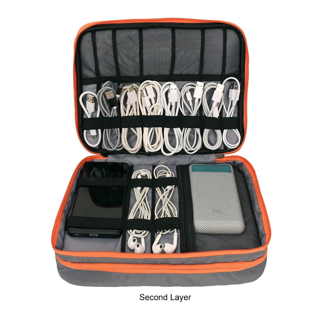 Multi Layer Electronic Accessories Organizer, Storage Handbag with Front Pocket Travel Cable Organizer Large Capacity for iPad
