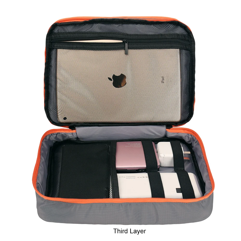 Multi Layer Electronic Accessories Organizer, Storage Handbag with Front Pocket Travel Cable Organizer Large Capacity for iPad