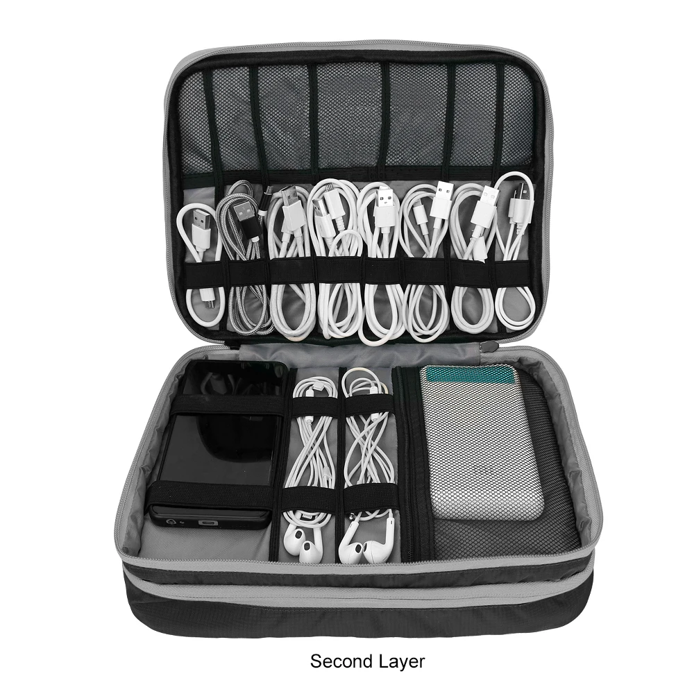 Multi Layer Electronic Accessories Organizer, Storage Handbag with Front Pocket Travel Cable Organizer Large Capacity for iPad