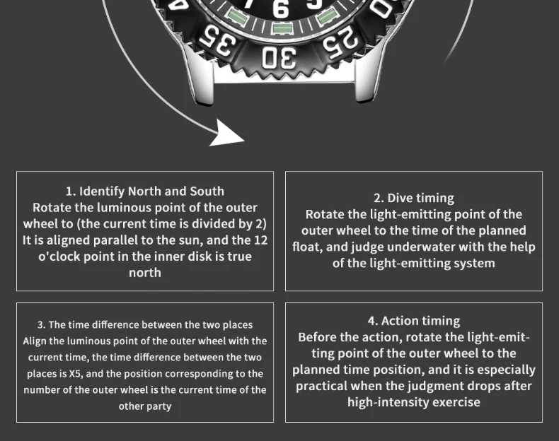 ADDIESDIVE Fashion Men's Analog Watches 50m Waterproof Luminous Tube Nylon Sports Men Military Wristwatches Quartz Watch For Men