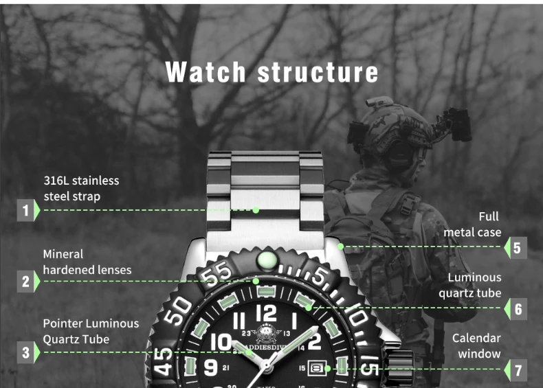 ADDIESDIVE Fashion Men's Analog Watches 50m Waterproof Luminous Tube Nylon Sports Men Military Wristwatches Quartz Watch For Men