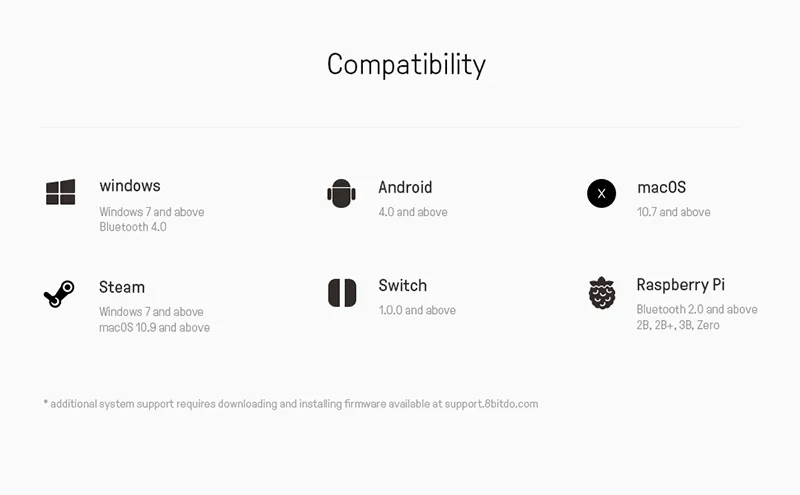 8BitDo Zero 2 Bluetooth Gamepad,Mini Game Crontroller for Nintend Switch PC Windows Android MacOS.