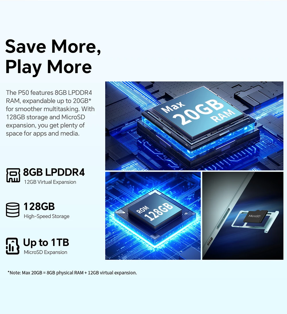 Teclast P50 Tablet 11" 90Hz Max.20GB RAM 128GB ROM Unisoc T606 Octa Cores 7000mAh Battery Android 15 Tablets LTE(4G)