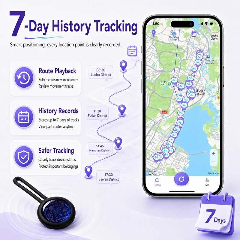 NEW Dual System Smart Bluetooth GPS Tracker Airtag Anti Lost Locator Pet Children Luggage Finder Air Tags For IOS Android 2026