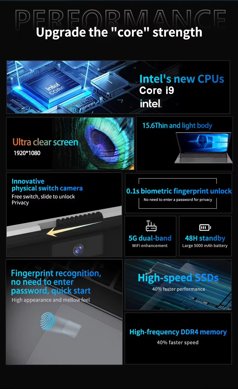 15.6' Windows 11 Laptops Intel Core I9-10980HK/I9 9900 16GB RAM 1TB 2TB SSD Gaming Laptop Office Backlight 4K Fingerprint UnIock
