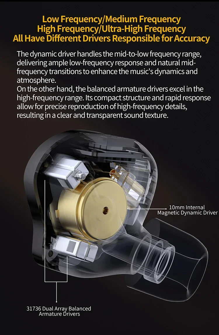 KZ ZS10 Pro 2 HIFI Metal Earphone In Ear Bass Earbud 4-Level Tuning Switch Headphone 2PIN Cable ZAS ZSX ZSNPRO AS16PRO ZS10PRO 2