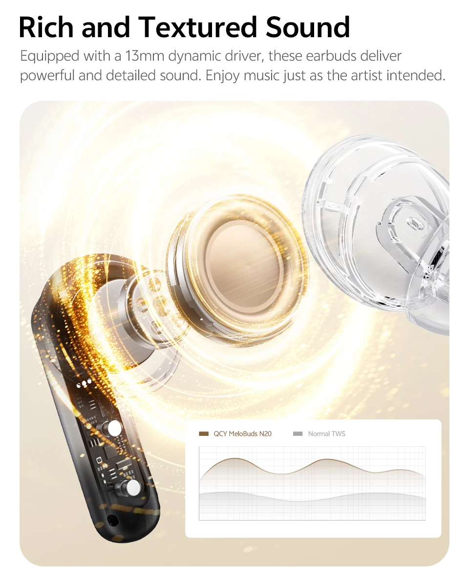 QCY MeloBuds N20 Wireless Earphones HT20 Bluetooth 6.0 Adaptive Hybrid ANC Headphone 6 Mics HD Call TWS Earbud 68ms Low Latency