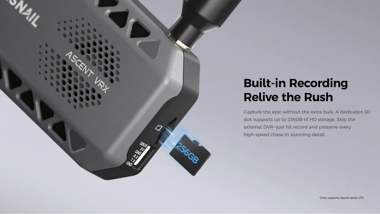 CADDXFPV Walksnail Ascent FPV VRX Receiver Supports All FPV Goggles And Displays With HDMI Input For RC Cars and Drones