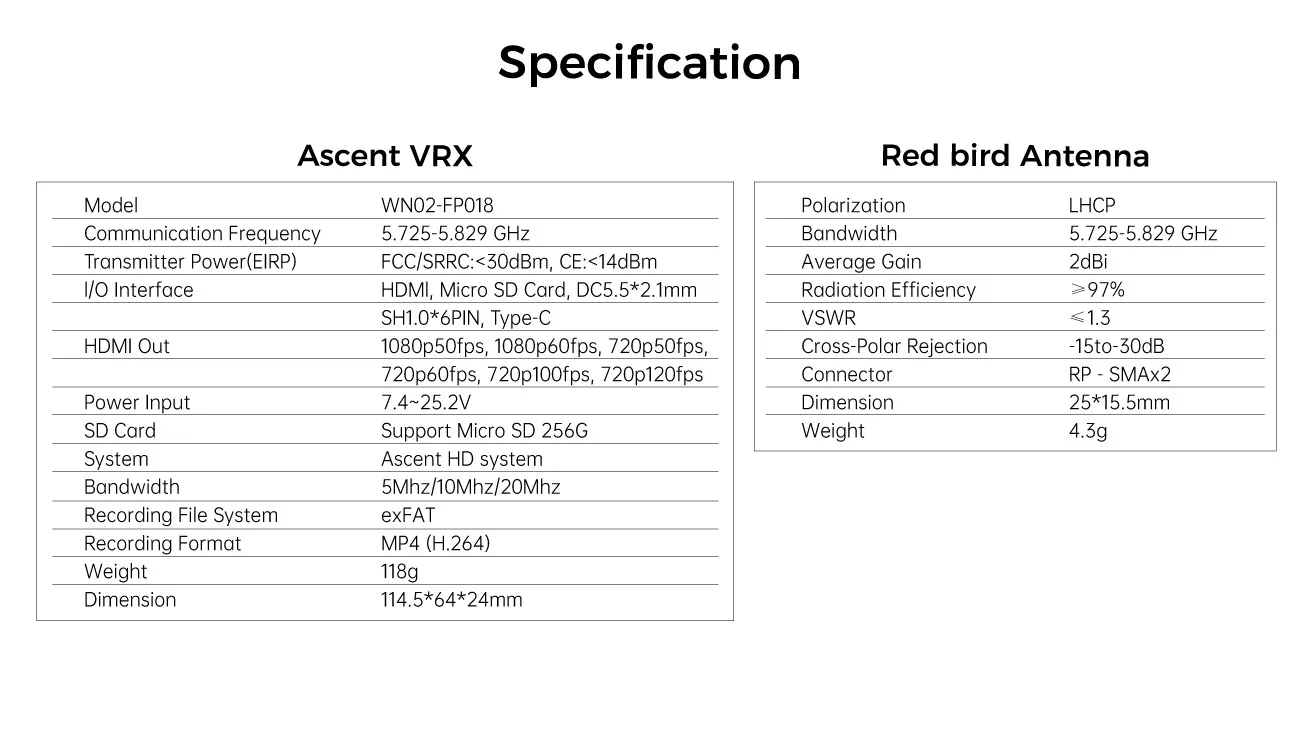 CADDXFPV Walksnail Ascent FPV VRX Receiver Supports All FPV Goggles And Displays With HDMI Input For RC Cars and Drones