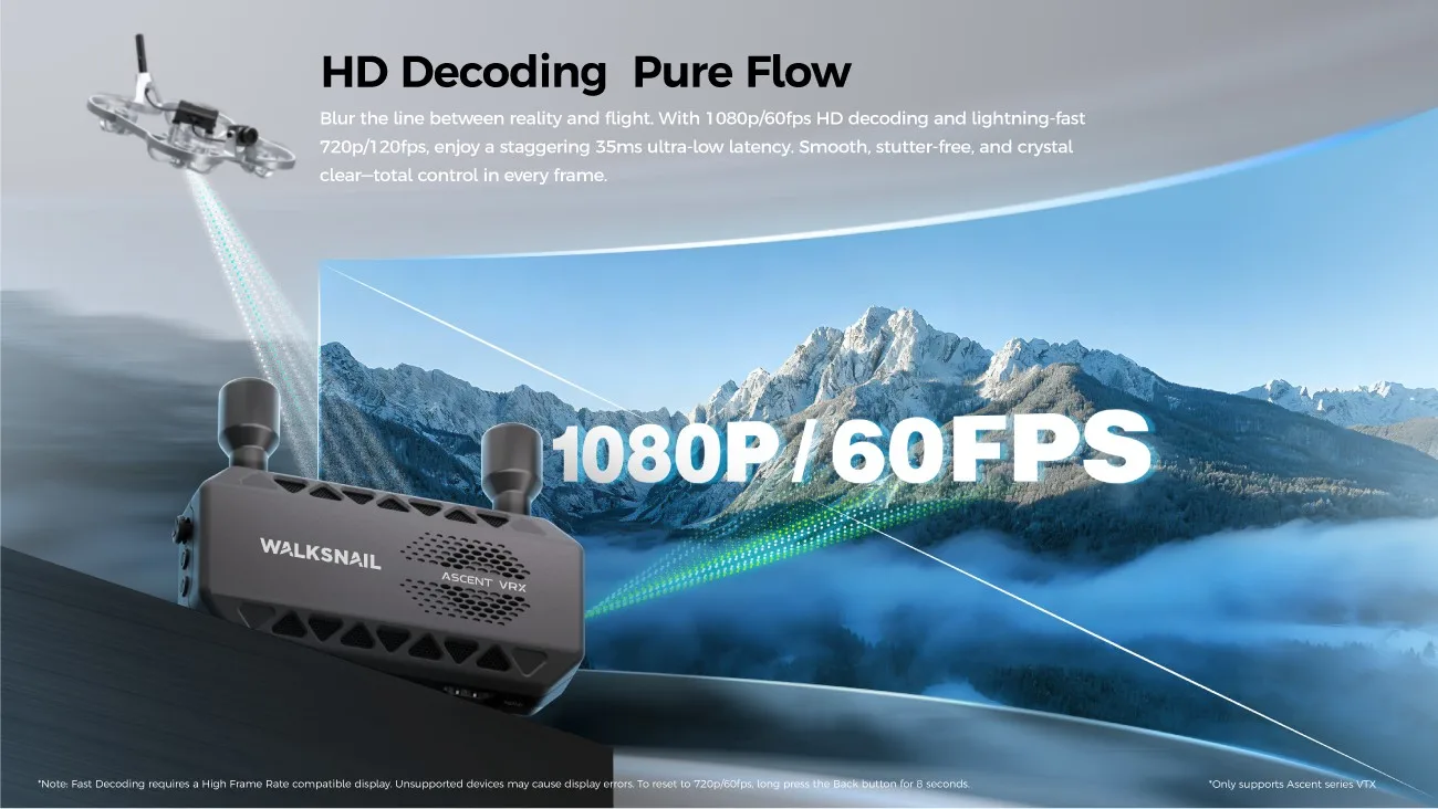 CADDXFPV Walksnail Ascent FPV VRX Receiver Supports All FPV Goggles And Displays With HDMI Input For RC Cars and Drones