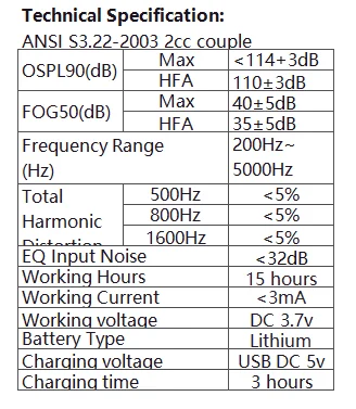 Rechargeable Digital BTE Hearing Aid Adjustable Volume Deaf Mini Sound Amplifier Portable Elderly Hearing Amplifier