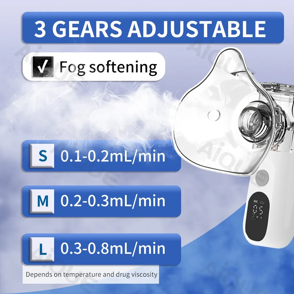 JUSTLANG Rechargeable Nebulizer Adjustable LED Display Medical Silent Ultrasonic Inhaler Mobile Steam Device Adult Child Medical