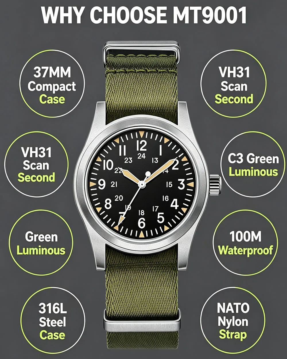 MILITREK 2025 New Military 37mm VH31 Men's Quartz Watch AR Sapphire Stainless Steel Waterproof 10Bar Luminous C3 Reloj Hombre