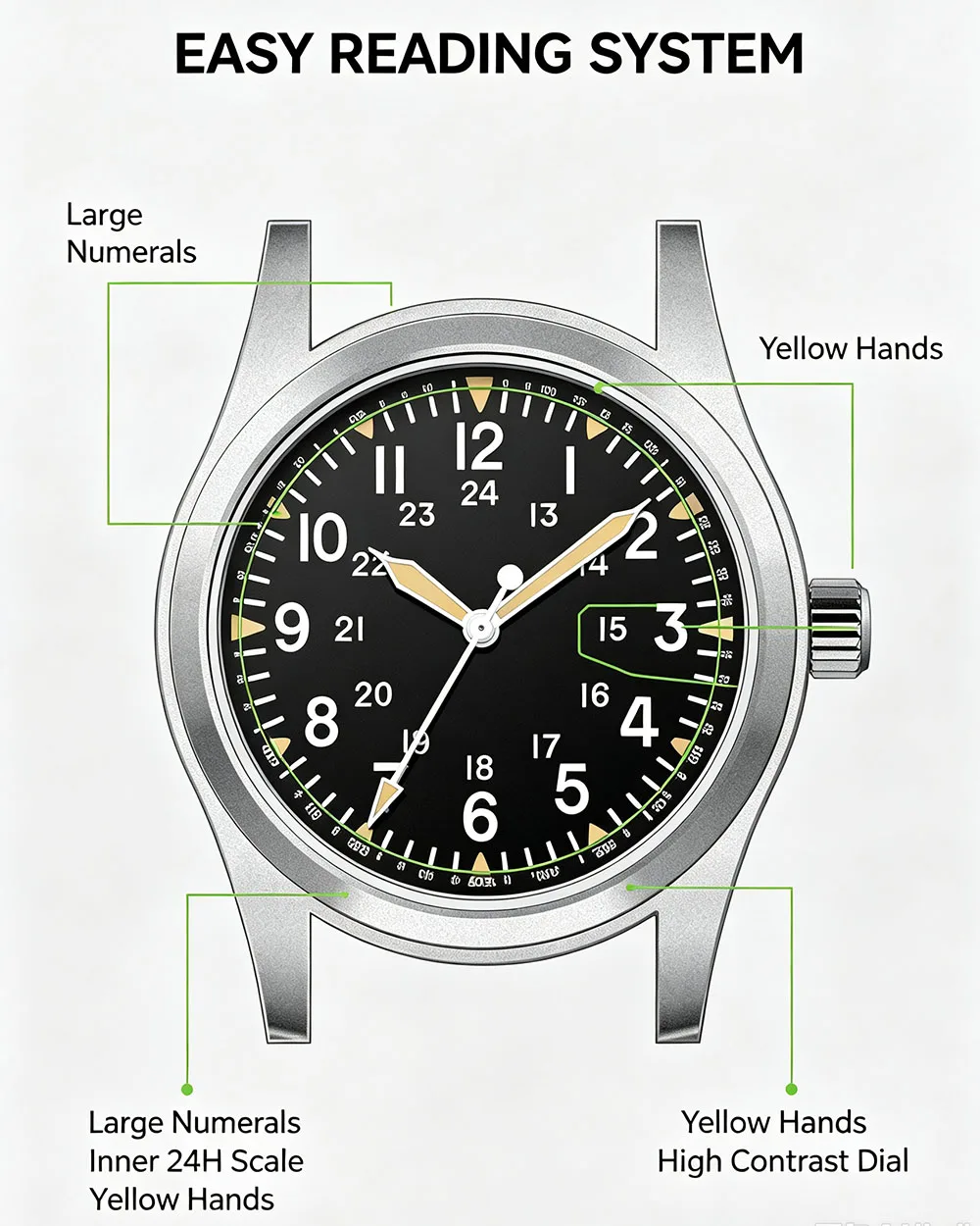 MILITREK 2025 New Military 37mm VH31 Men's Quartz Watch AR Sapphire Stainless Steel Waterproof 10Bar Luminous C3 Reloj Hombre
