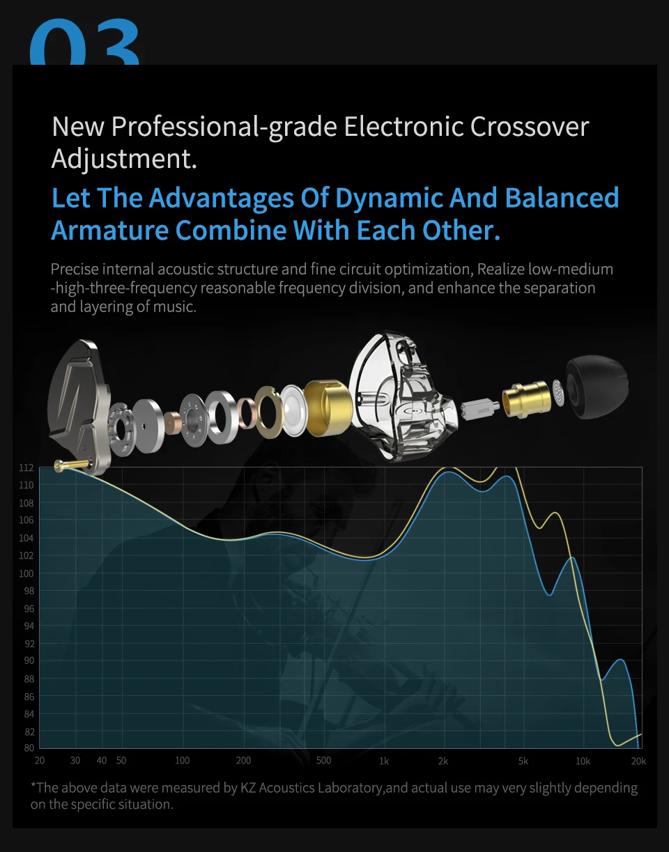 KZ ZSN Pro In Ear Earphones Hybrid technology 1BA+1DD HIFI Bass Metal Earbuds Sport Noise Cancelling Headset Monitor