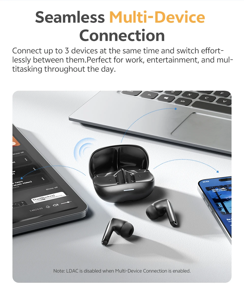QCY HT21 Wireless Earphones Melobuds N65 -60dB AI Adaptive ANC Earbuds Bluetooth 6.0 LDAC Hi-Res Audio 8 Mics 50Hrs Headset