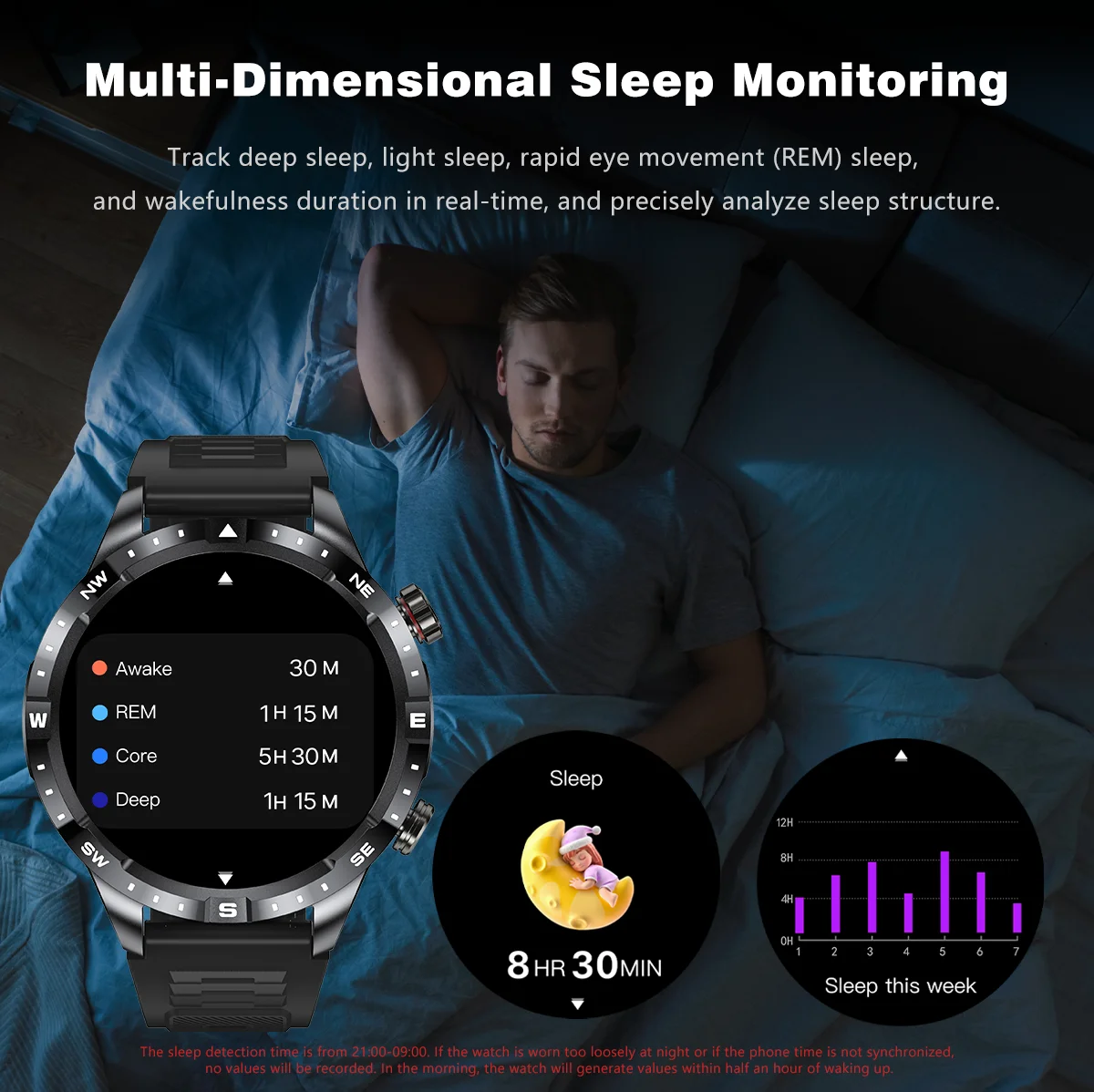 2026 New Military Grade GPS Smart Watch Dual-Band 1.7 AMOLED 10ATM Waterproof 1000mAh Large Battery Compass Altimeter Barometer