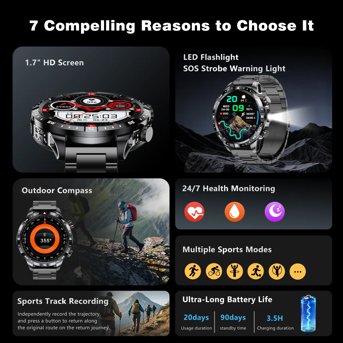 2026 New Military Grade GPS Smart Watch Dual-Band 1.7 AMOLED 10ATM Waterproof 1000mAh Large Battery Compass Altimeter Barometer