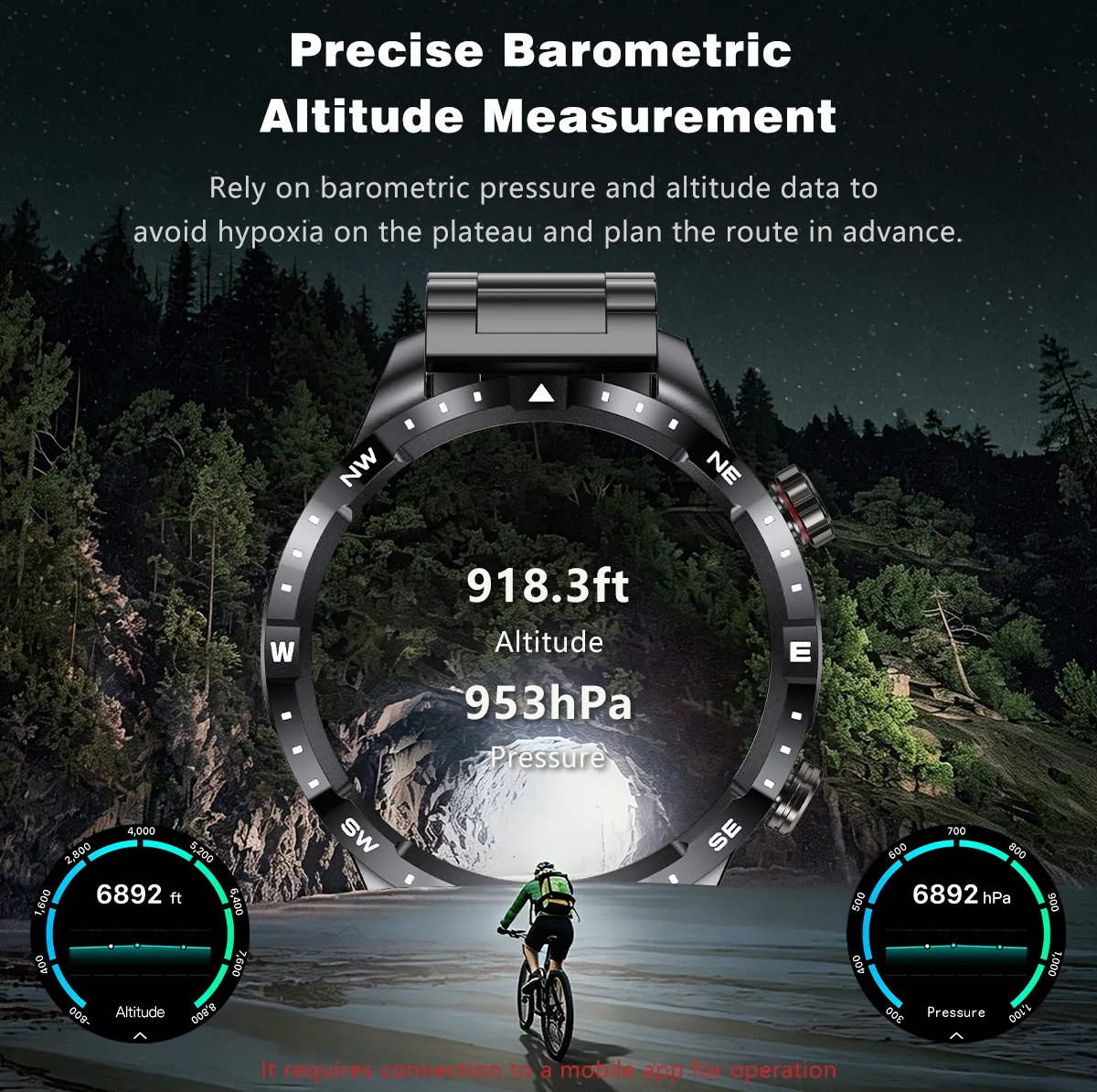 2026 New Military Grade GPS Smart Watch Dual-Band 1.7 AMOLED 10ATM Waterproof 1000mAh Large Battery Compass Altimeter Barometer