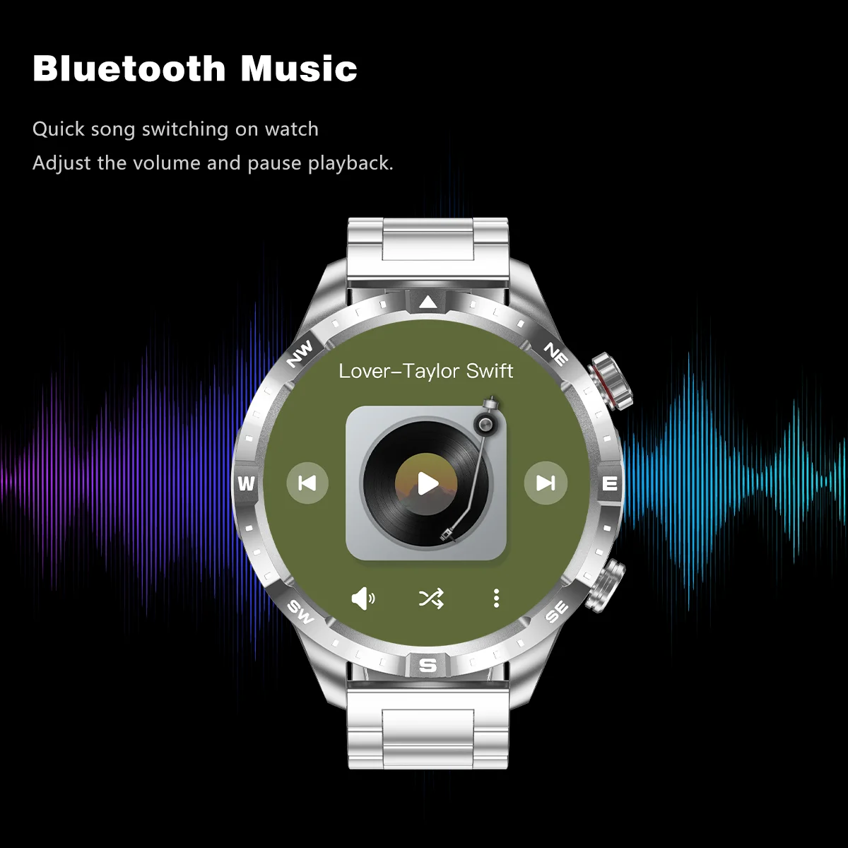 2026 New Military Grade GPS Smart Watch Dual-Band 1.7 AMOLED 10ATM Waterproof 1000mAh Large Battery Compass Altimeter Barometer