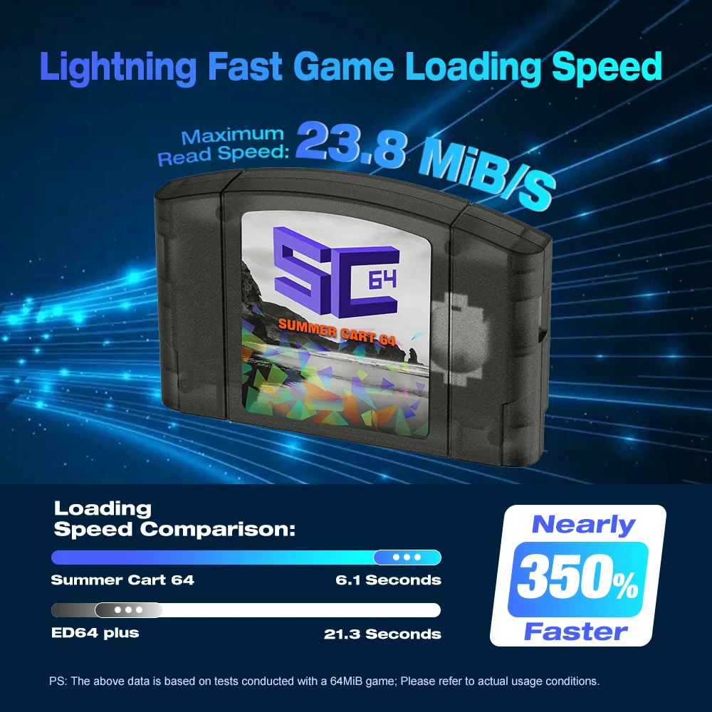 EPICJOY SummerCart 64 SC64 Open Source Game Card N64 with Built-in Emulator For N64 Console Gift 32GB TF Card 5400 Games