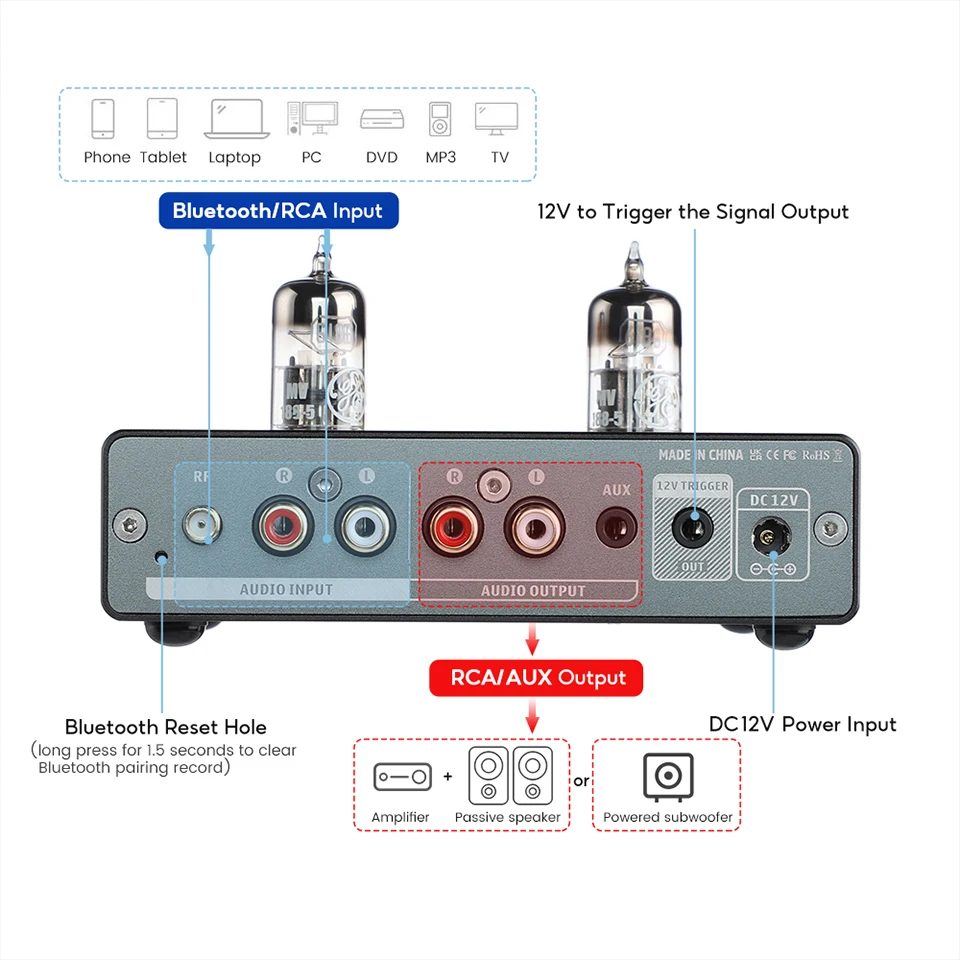 AIYIMA T1 PRO Vacuum Tube Preamplifier Amplifiers Home Audio RCA Bluetooth Input Bass Treble Control HiFi Stereo AUX 12V Trigger