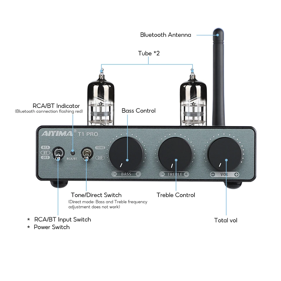 AIYIMA T1 PRO Vacuum Tube Preamplifier Amplifiers Home Audio RCA Bluetooth Input Bass Treble Control HiFi Stereo AUX 12V Trigger