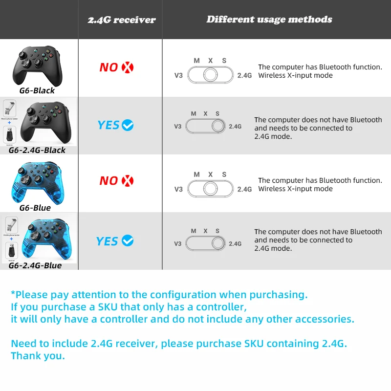 New G6 Wireless Controller Comes With a Dual Hall Joystick and a Back Button, Supporting Switch Computers, Android, iOS