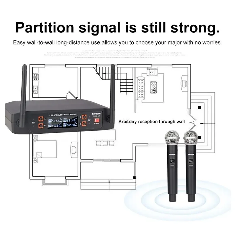 Original Shure SM58-V4 (1 Drag 4) Live Vocal Microphone Professional UHF Dynamic SHURE SM58 4-in-1 Wireless Microphone Set