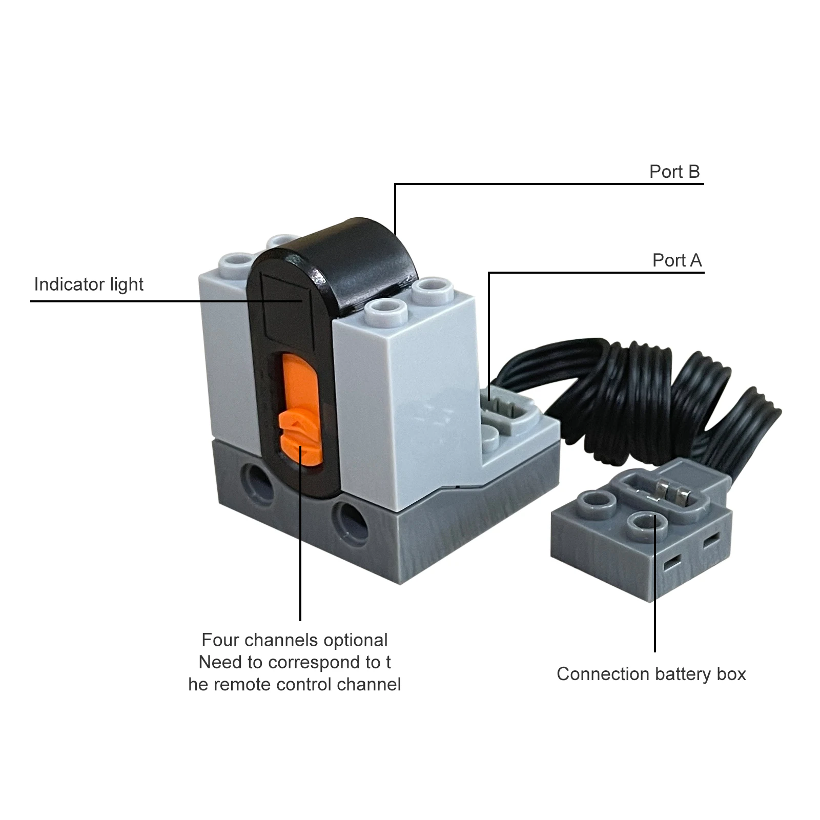 MOS 11PCS Brick Motor Power Function Kit With Technic Parts Includes AA Battery Box 2.4g Speed Control Remote Receiver 5x Motors