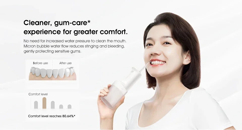 2025 NEW MIJIA Electric Oral Irrigator 2 MEO705 Portable Water Flosser 200mL 3-Mode Tooth Cleaner Micron-level Bubble