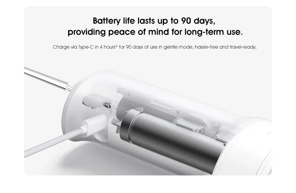 2025 NEW MIJIA Electric Oral Irrigator 2 MEO705 Portable Water Flosser 200mL 3-Mode Tooth Cleaner Micron-level Bubble