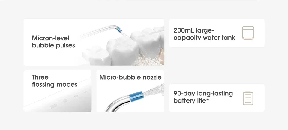 2025 NEW MIJIA Electric Oral Irrigator 2 MEO705 Portable Water Flosser 200mL 3-Mode Tooth Cleaner Micron-level Bubble